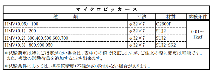asahi朝日标准硬度块hrc 20/hrb 90/hra 85