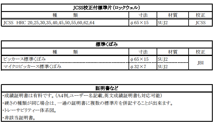 asahi朝日标准硬度块hrc 20/hrb 90/hra 85
