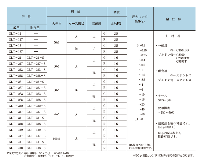 qq截图20240621103322.png