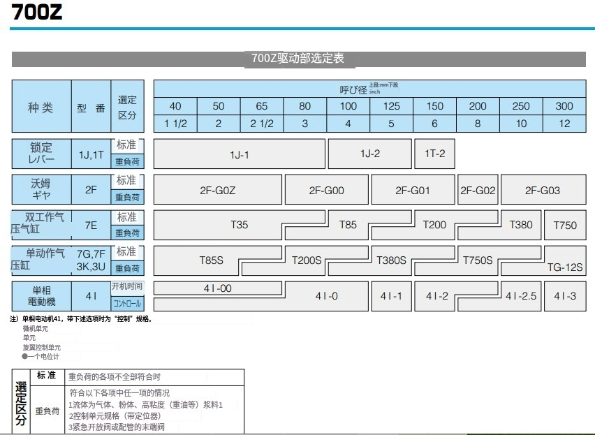 o1cn01mchaqu2gjpm2gnrgo_!!1601769051.png